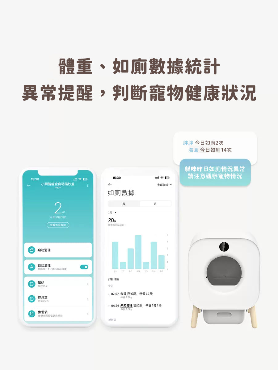 福利品 【小米】智能全自動貓砂機